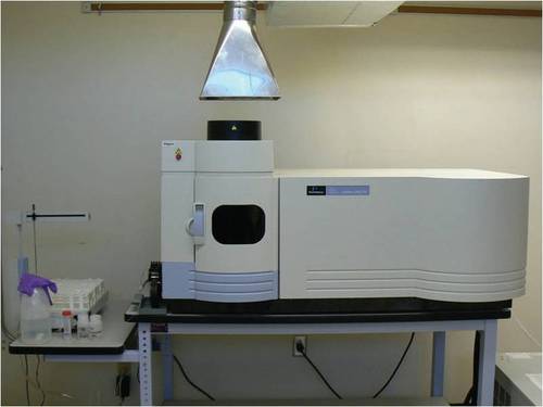 ICP Testing - Modi Laboratory